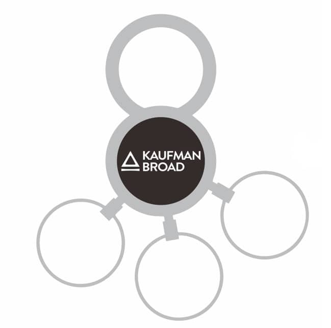 Porte-clés multi-attaches